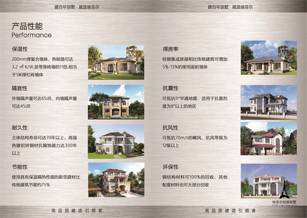 張家口宣化輕鋼別墅廠家：追求房屋的環(huán)保性、舒適性和美觀性